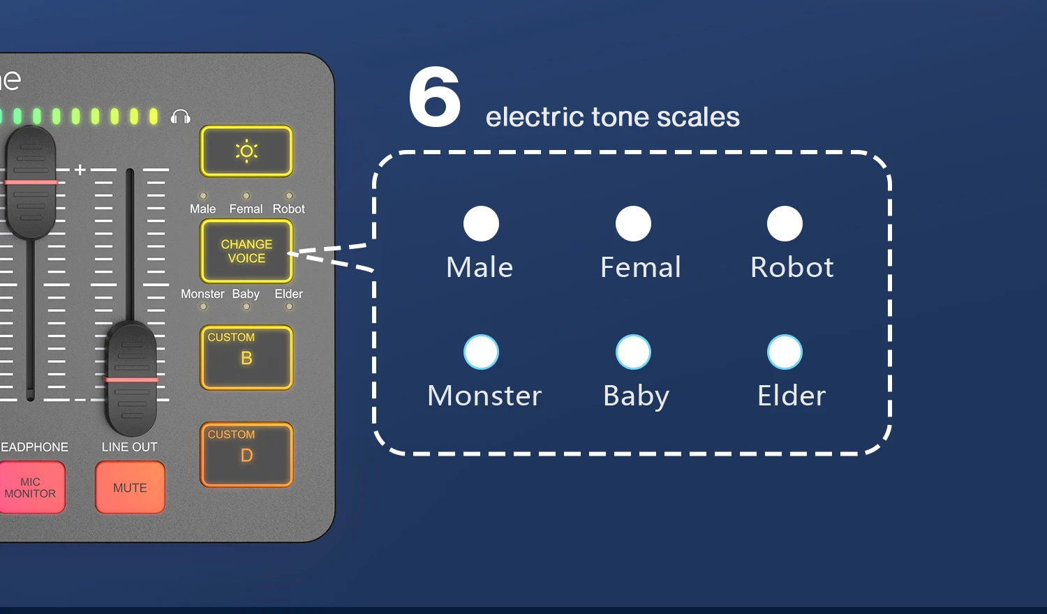 Fifine Sc3 Mobile Phone Brocast Sound Card Usb Recording Audio Sound