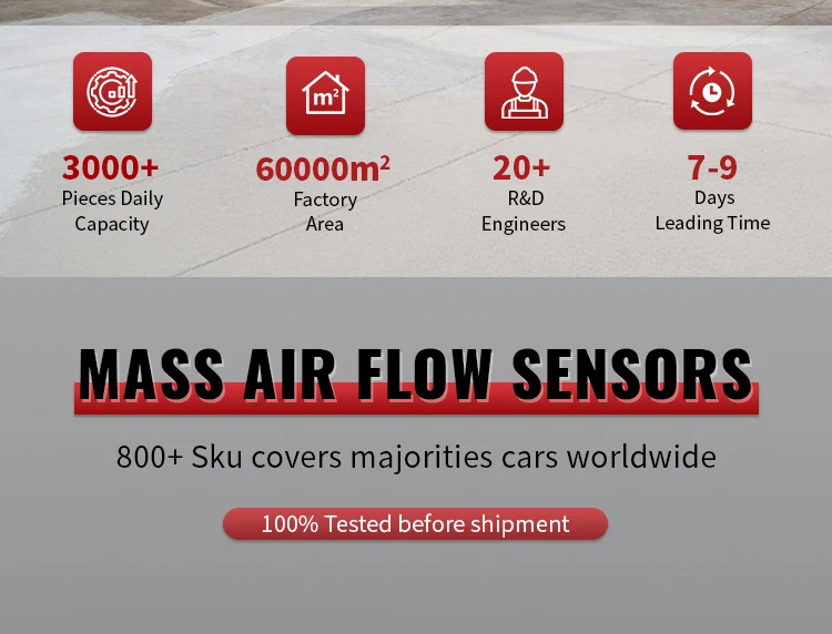 A0000941248 for Benz Mass Air Flow Sensor MAF Meter A0000941248 0000941248 factory