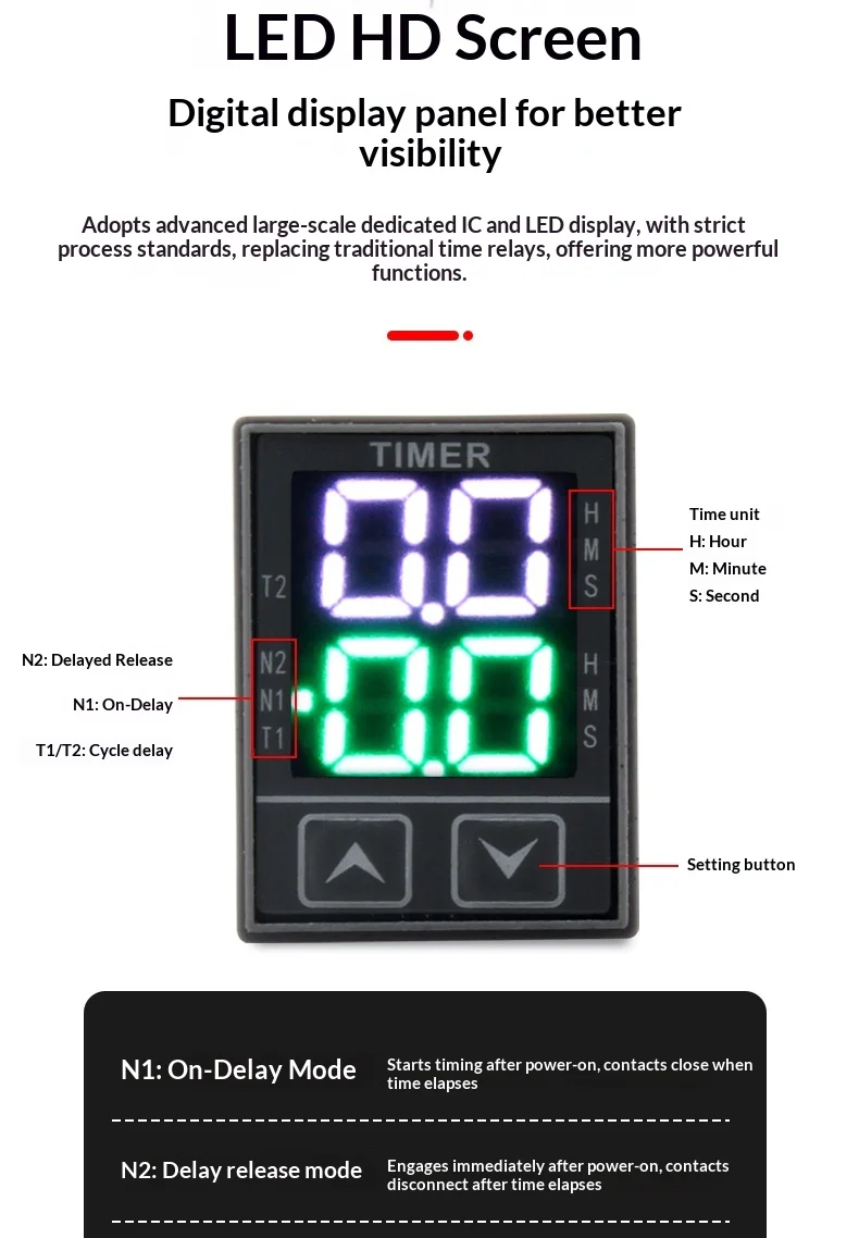 product h3y 2 digital display time relay multi function dc12v ac220v universal st6p 2 st6p 4 china-14