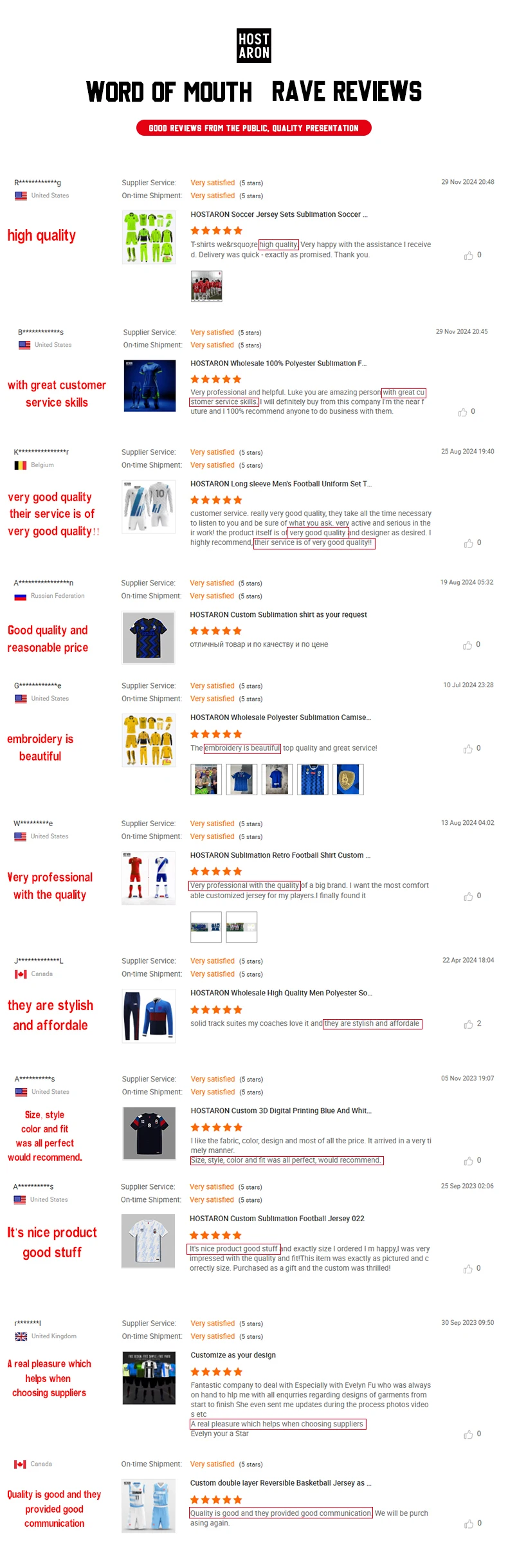 HOSTARON Adult Sublimation Football Goalkeeper Uniform League Training Football Jersey Set College Football Soccer Jersey Set