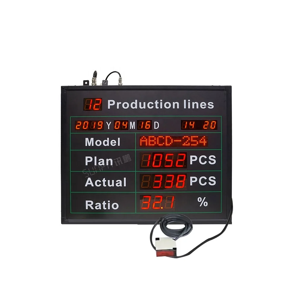 Digital Production Counter Production Line Counter Production Display Board for Led Wood Factory
