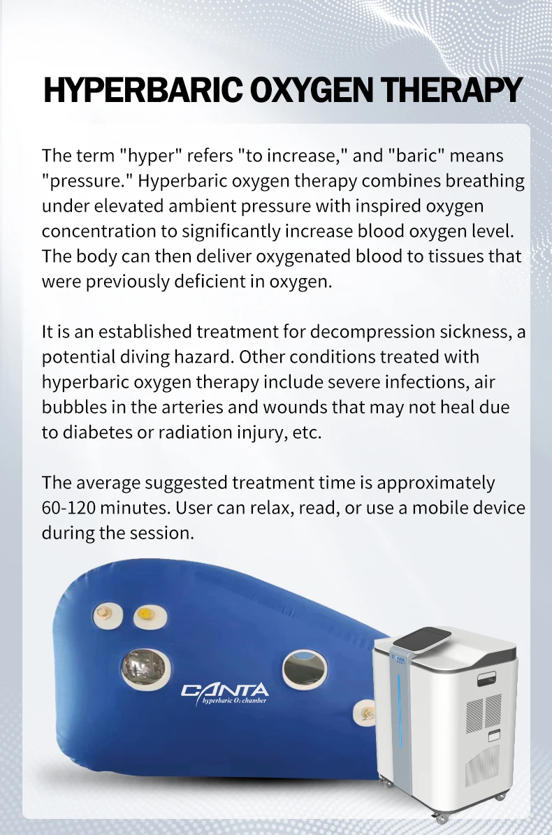 Pressurised Oxygen Treatment Sit Hyperbaric 1.3ata Oxygen Chamber - Buy ...