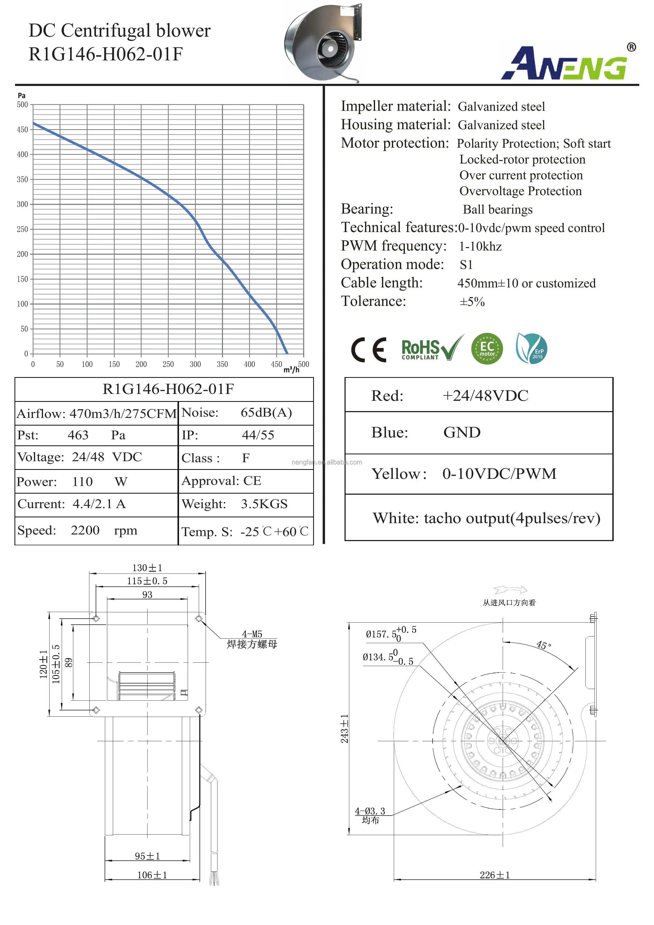 Brushless Cooling Fan, 24V, 48V, 146*62mm, Steel - detail 8