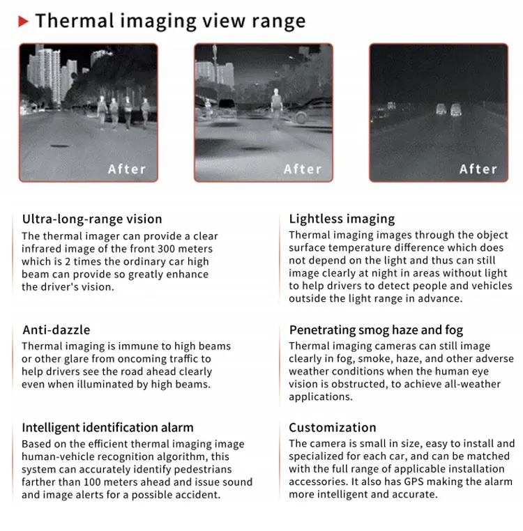Ip67 Waterproof Gps Avoid Obstacles Vision System Driving Imaging