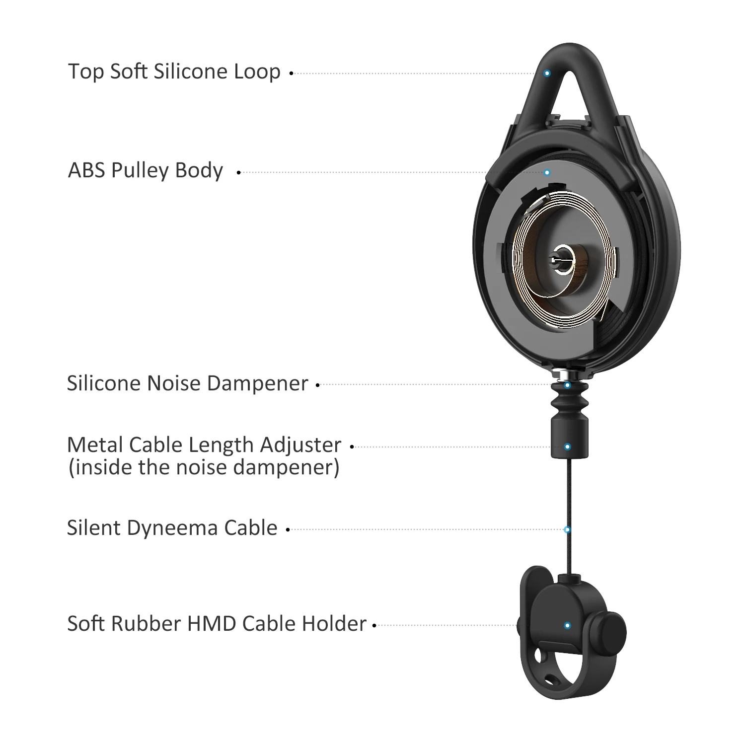 KIWI Design 3pcs Silent VR Cable Pulley System Cable Management for HTC Oculus Rifts/Sony PS/Valve Index VR