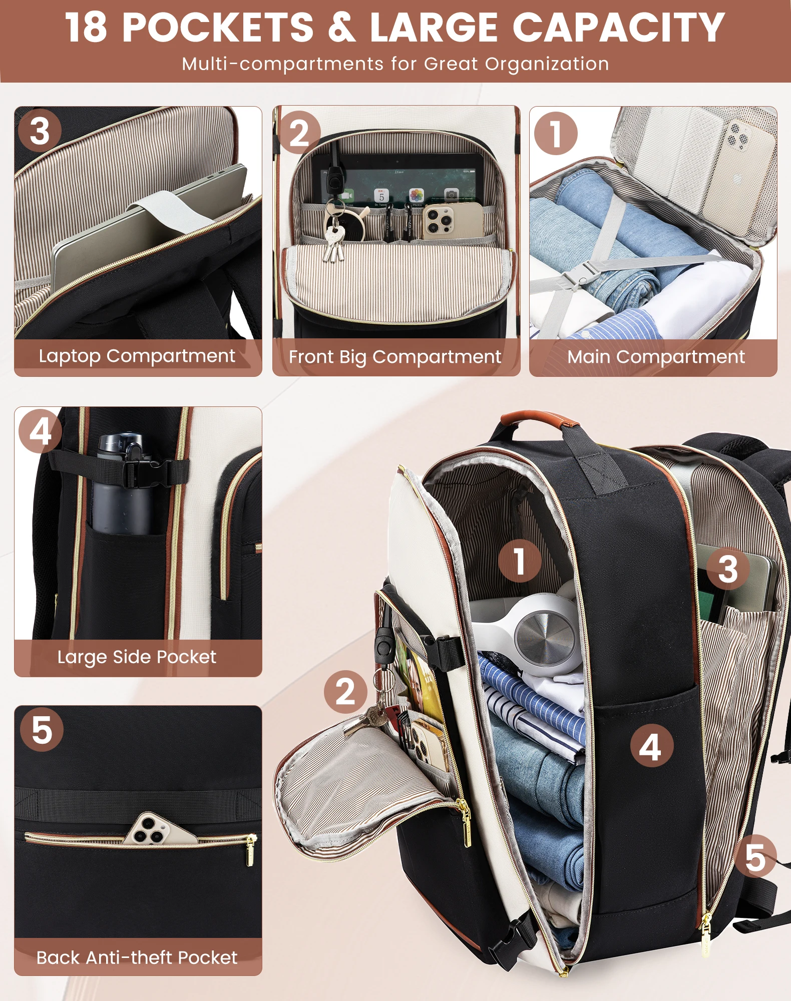 Large Capacity Waterproof Backpack with Laptop Compartment & 4 Pockets Amazon.com: ANTERK Extra Large Travel Laptop Backpack, 17.3  main image 2