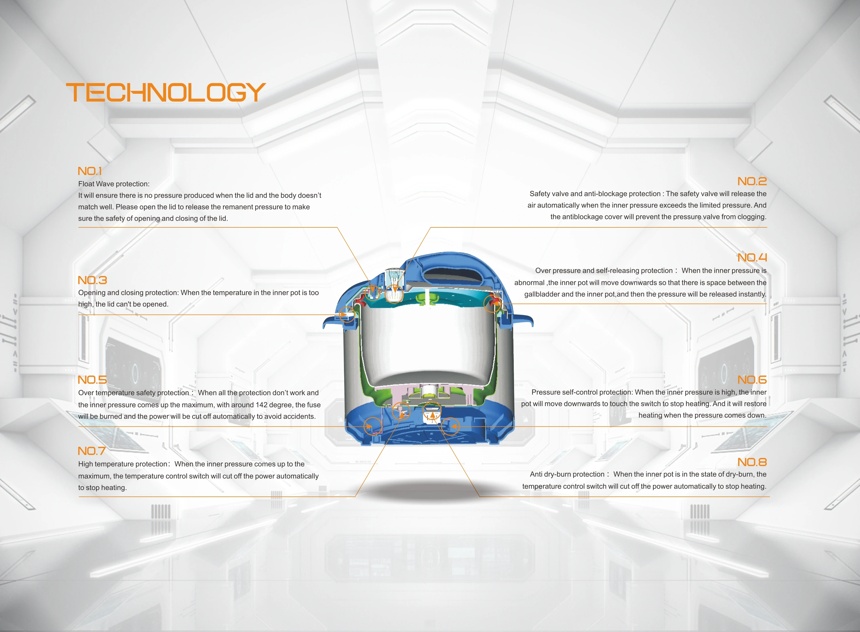 National Multi Cooker 8 In 1 National 6l Electric Pressure Cooker