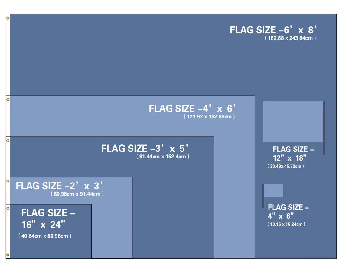 Option flags