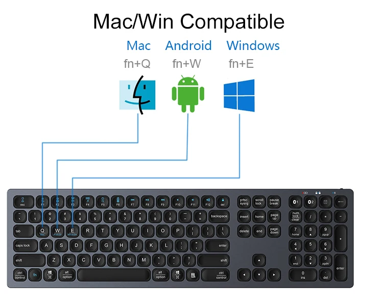 QR-300キーボードセット QR-300キーボードセット QR-300キーボード