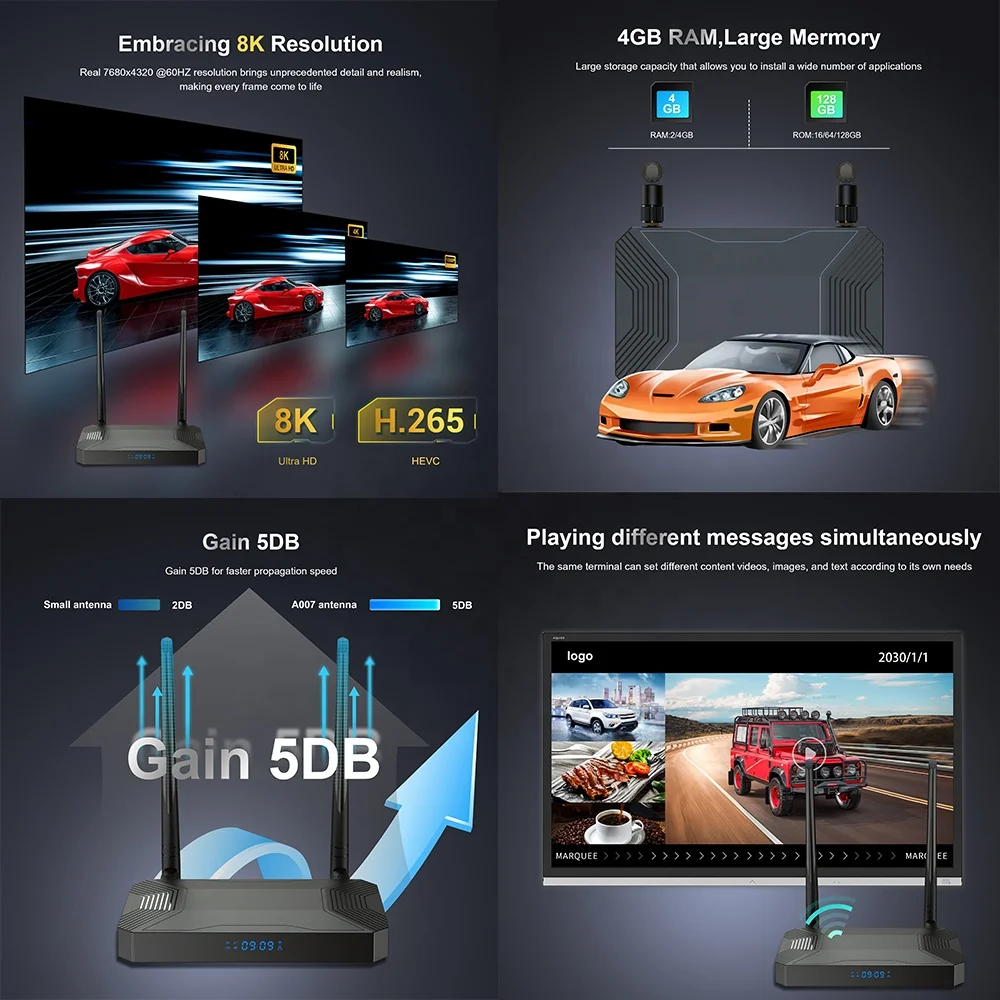 Wifi 6 Openwrt Android 4g Lte Sim Card 4k 6k 8k Decoder OTT Linux Ubuntu Server Set Top TV Box Android Tv Box 4k 32g 4g Ram