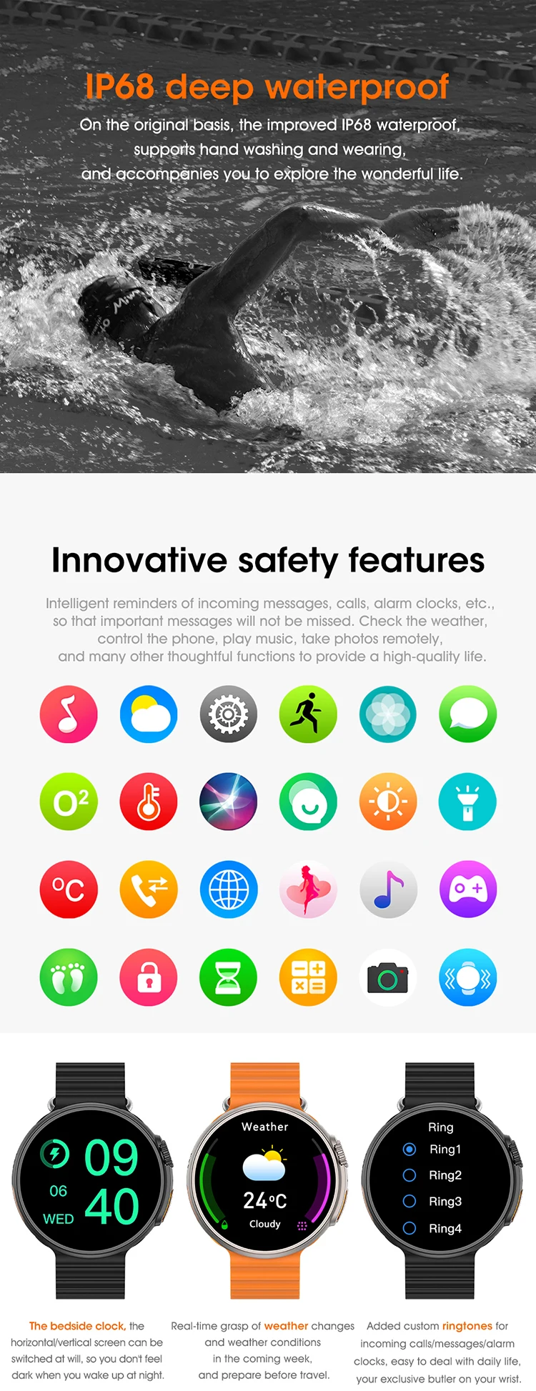 Camera Video Chat Gps Sport Smart Watch Gps Tracker Watch Buy Sport