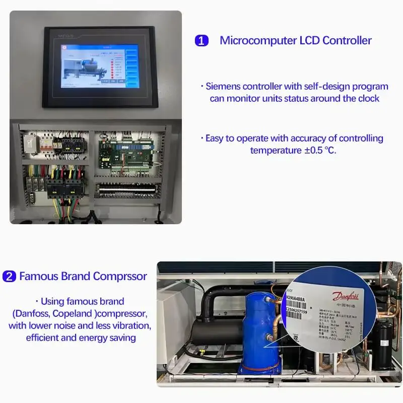 Scroll Compressor, 60KW-360KW, 220 V, 500 W - detail 6