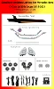 C-Class (W205) Coupe Dynamic Symphony Set of 6