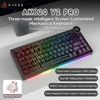 AK820 V2 PRO schermo con linea di contorno dell'asse pesca bianca (doppio 8K)