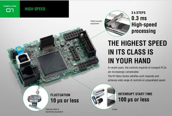 KEYENCE 通信モジュール KEYENCE PLC KV-N24DR PLC24ポイントDCベースユニット| Alibaba.com