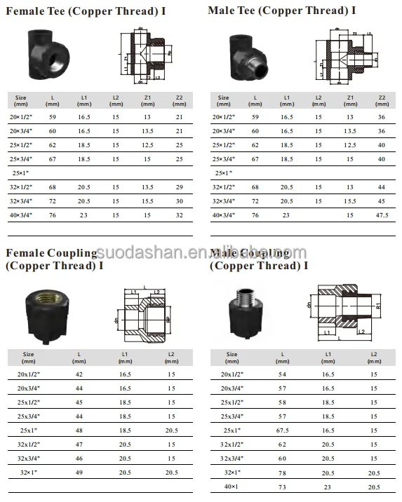 High Quality HDPE Male Coupling Lightweight Plastic Pipe Water Drainage ...