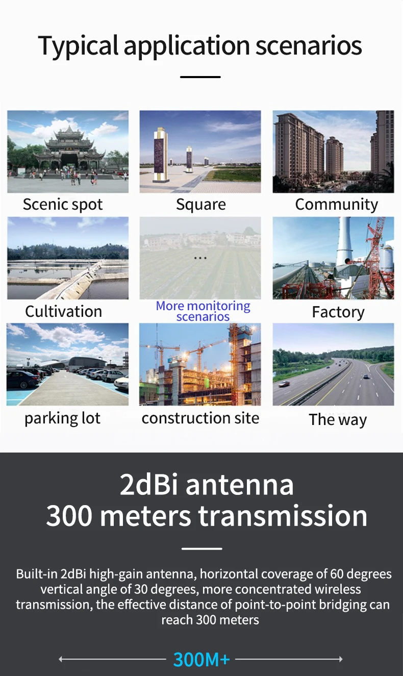 2.4ghz 300mbps Wifi Bridge Project Long Speed Wifi Antenna Wireless ...