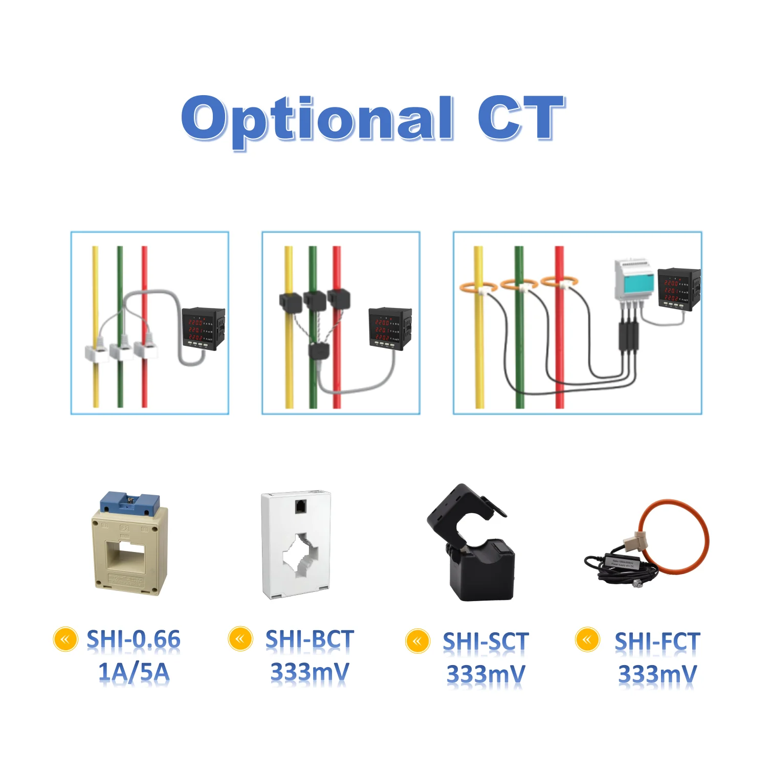 0.5S Class Panel Ammeter Voltmeter - Three Phase Energy Meter