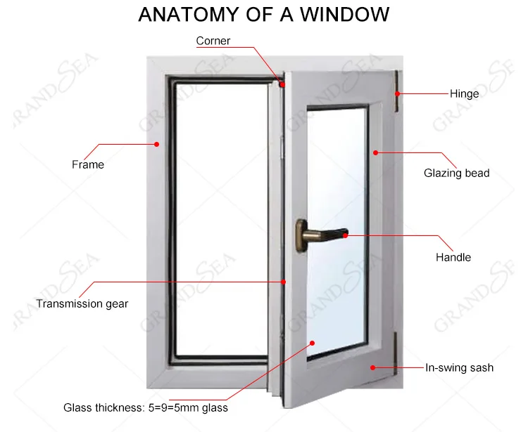 French Style Upvc Frame Slide Window With Cheap Price Latest Simple ...