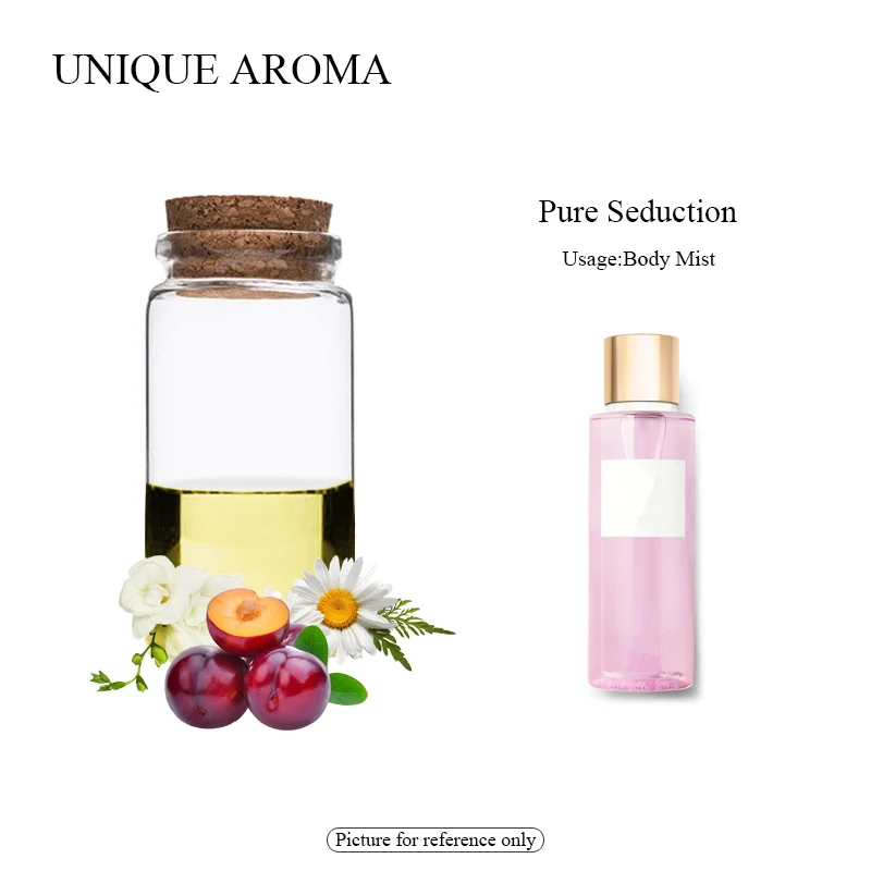 UNIQUE AROMA Pure Seduction Wholesale Floral Secret Body Mist