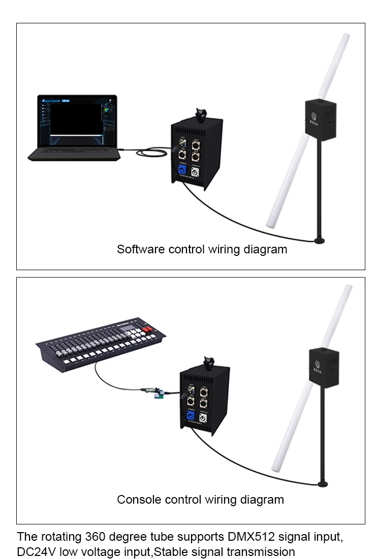 Stage Events Night Club Rotation Show 360 Degree LED Tube