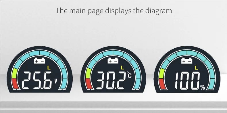 Waterproof Round Power Meter LCD DC 12V Battery Indicator Electric Vehicle Lead Acid Battery Lithium Battery 8-100V