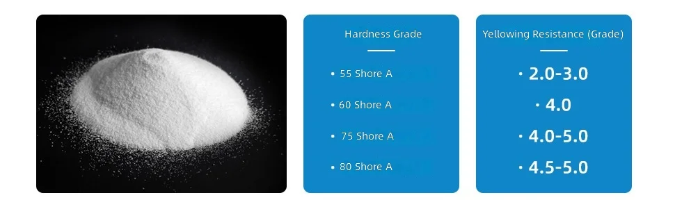 Other product images
