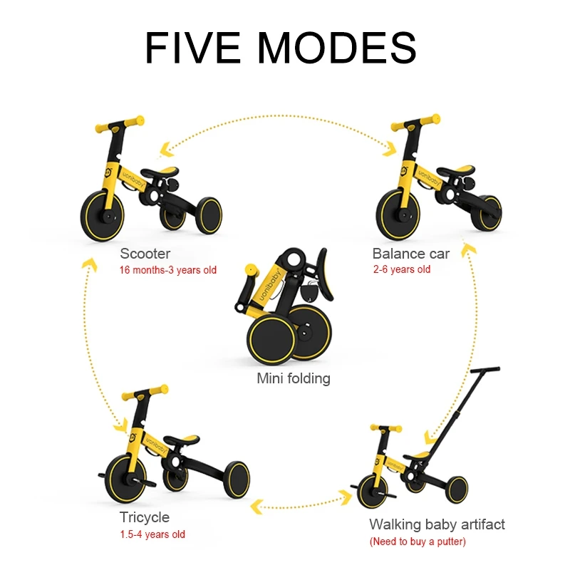 balance bike 5 in 1
