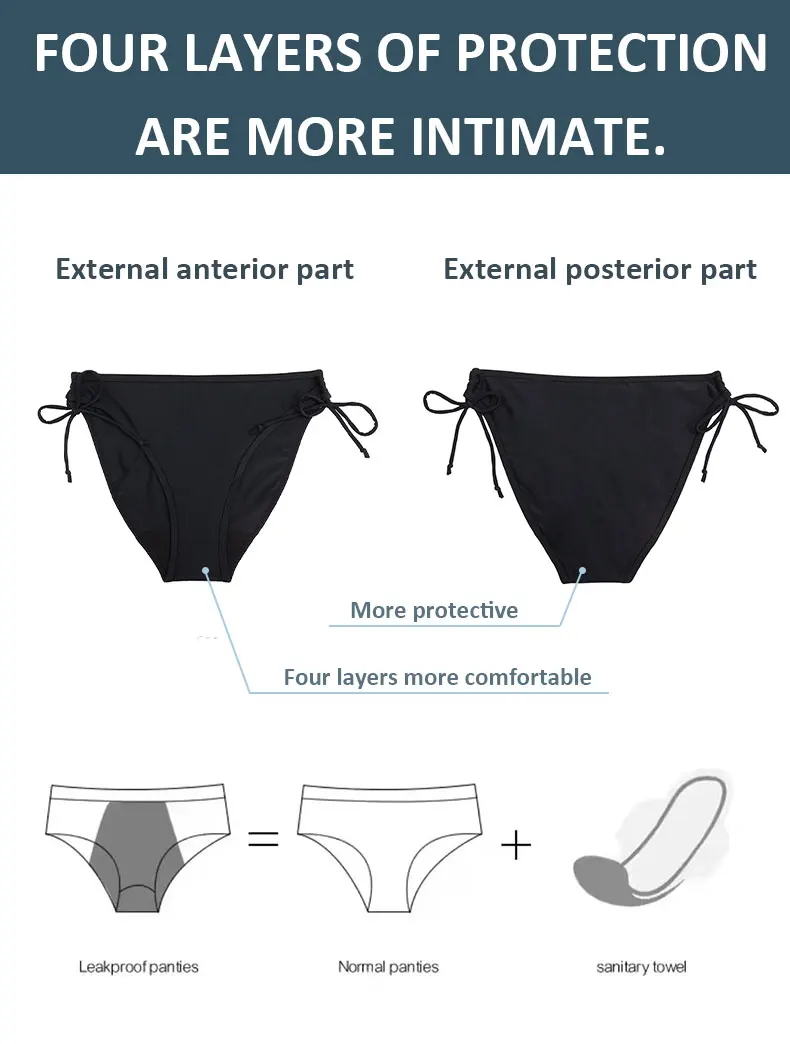 Period Swimsuit Period Swimsuit