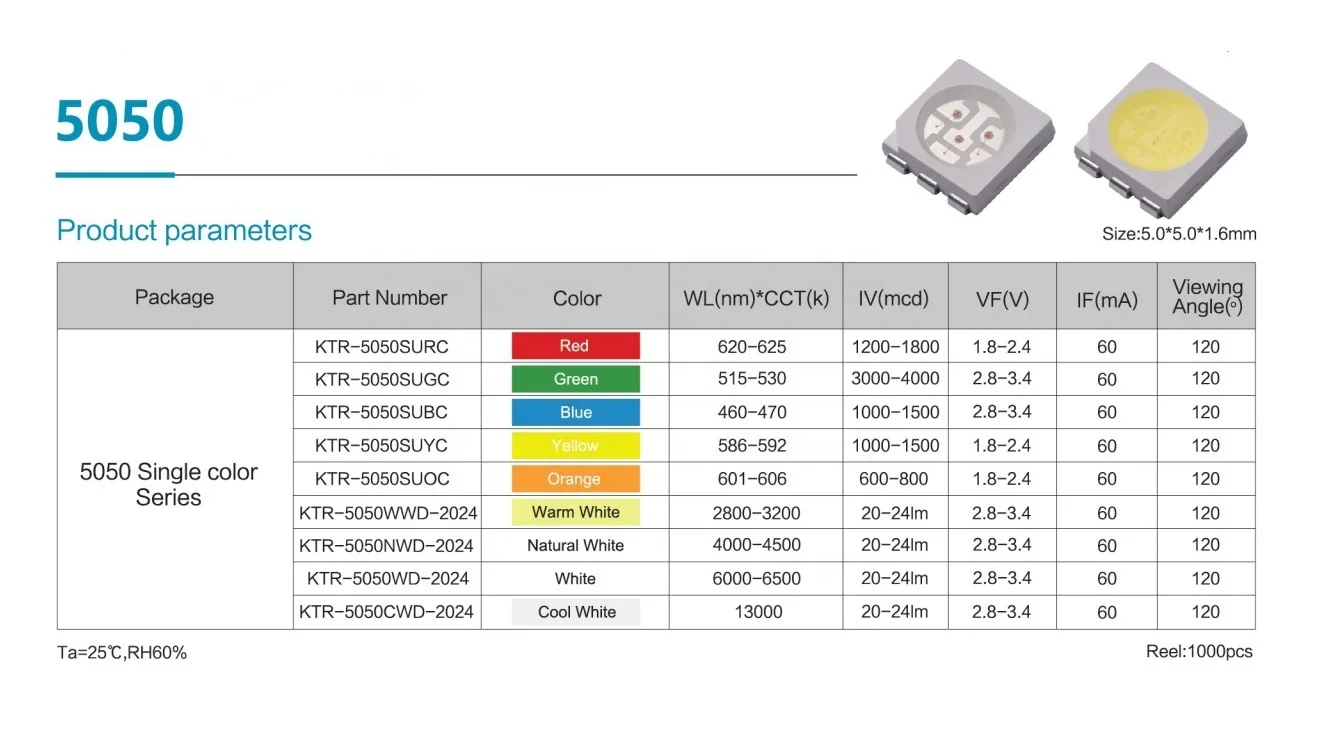 Smd светодиоды типоразмеры. RGB светодиод SMD 5050 Datasheet. Светодиод СМД 2835 параметры. Светодиоды 5050 SMD Вольтаж. SMD 5050 диод даташит.