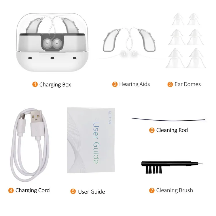 rechargeable BTE hearing aid packaging