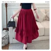 Burgundy Red