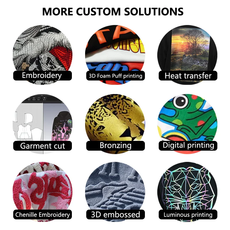 Hot Sale High Quality 100% Cotton Knitted Blank Men's T-Shirt Custom Printing O-Neck Solid Pattern 210 Gsm Regular 220 Grams