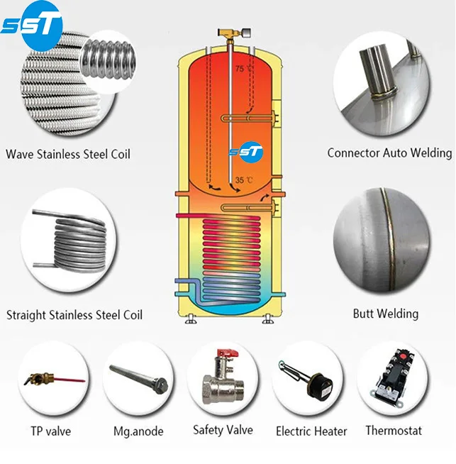 SST hot selling gas boiler water tank CE/PED/RoHS/Watermark stainless steel 150l heat pump tank