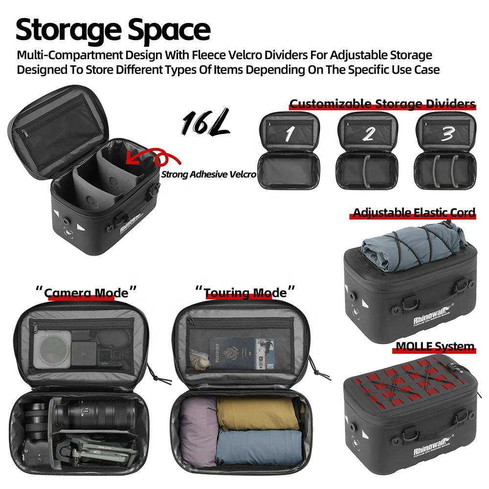 Rhinowalk Base de montage, sac de selle de moto, sac de selle, sac de