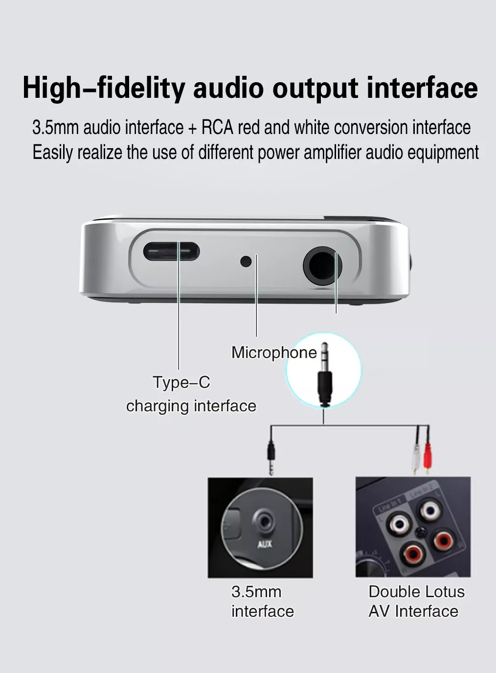 Bluetooth 5.3 Transmitter Receiver, Low Latency 3.5Mm Jack Bluetooth Audio