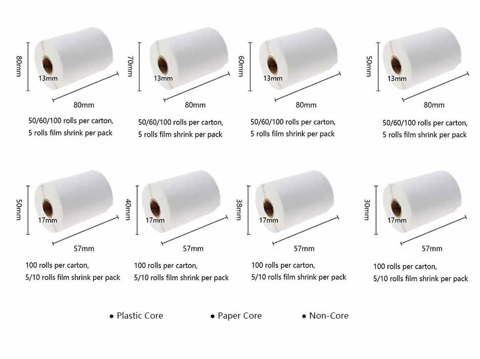 product size