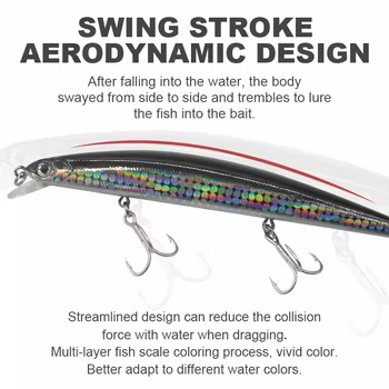 Lures Fishing Wholesale 11g/15g Floating Minnow Lure Hard Bait Beach Pesca Bass Fishing – Minnow – view 4