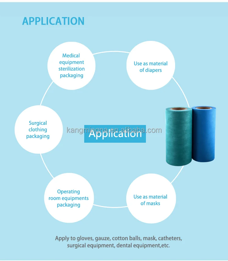 Disposable Medical Devices Sterile Wrapping Pp Spunbond Nonwoven