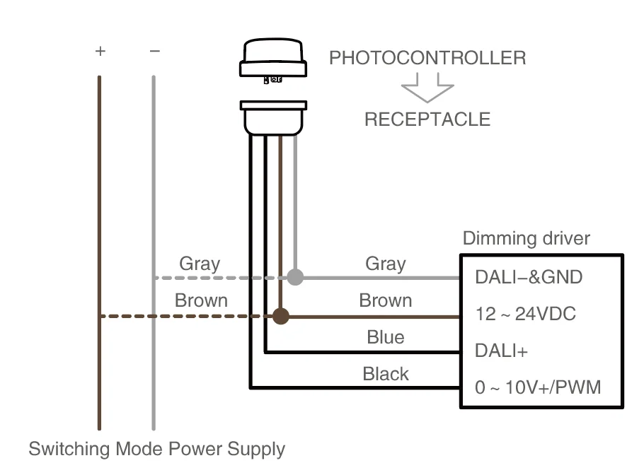 Standard Zhaga-d4i Smart Light Photocell Switch Connect Parts - Buy ...