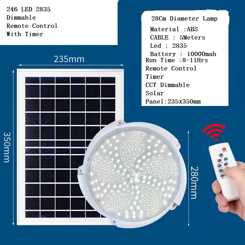 Rmt Ctrl Motion Sensor Solar Dimmable Dust Proof Super Thin Led Ceiling Light for Living Room Bedroom Corridor Aisle Balcony Kit