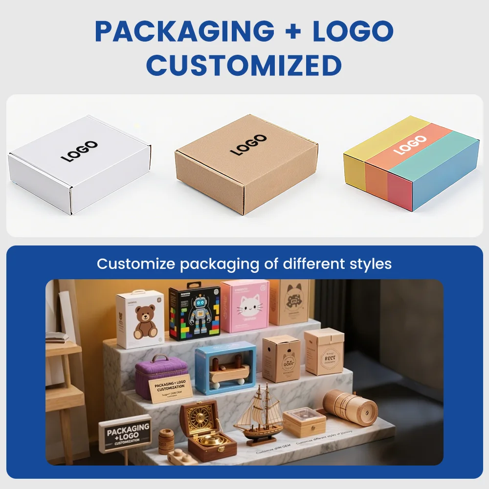 Customization capabilities