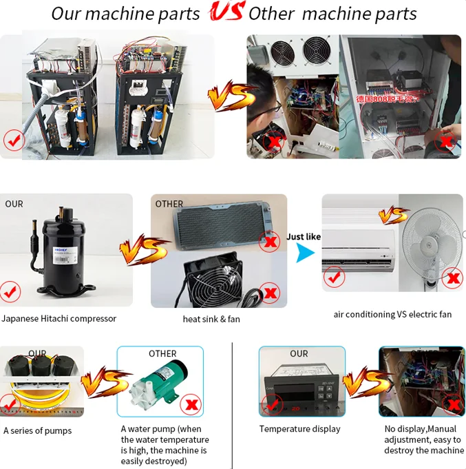 System Cooling Mechanism