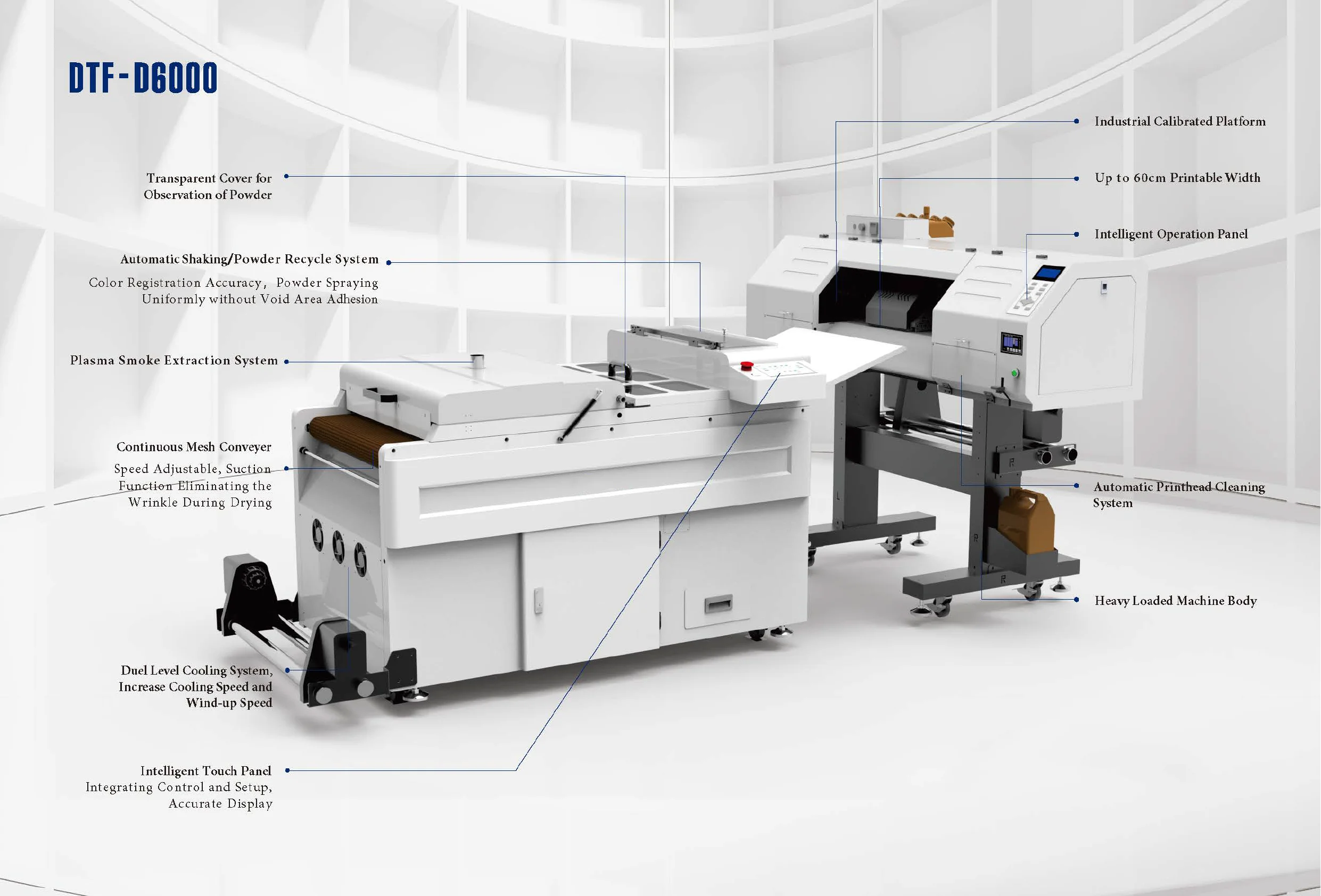 I3200 A1 60cm DTF Printing Printer A1 Size Set Industrial Dtf Printer ...