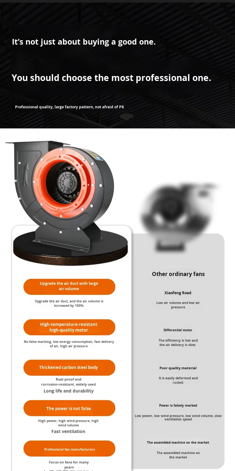 Centrifugal Blower, 380V, Centrifugal Fan - detail 8