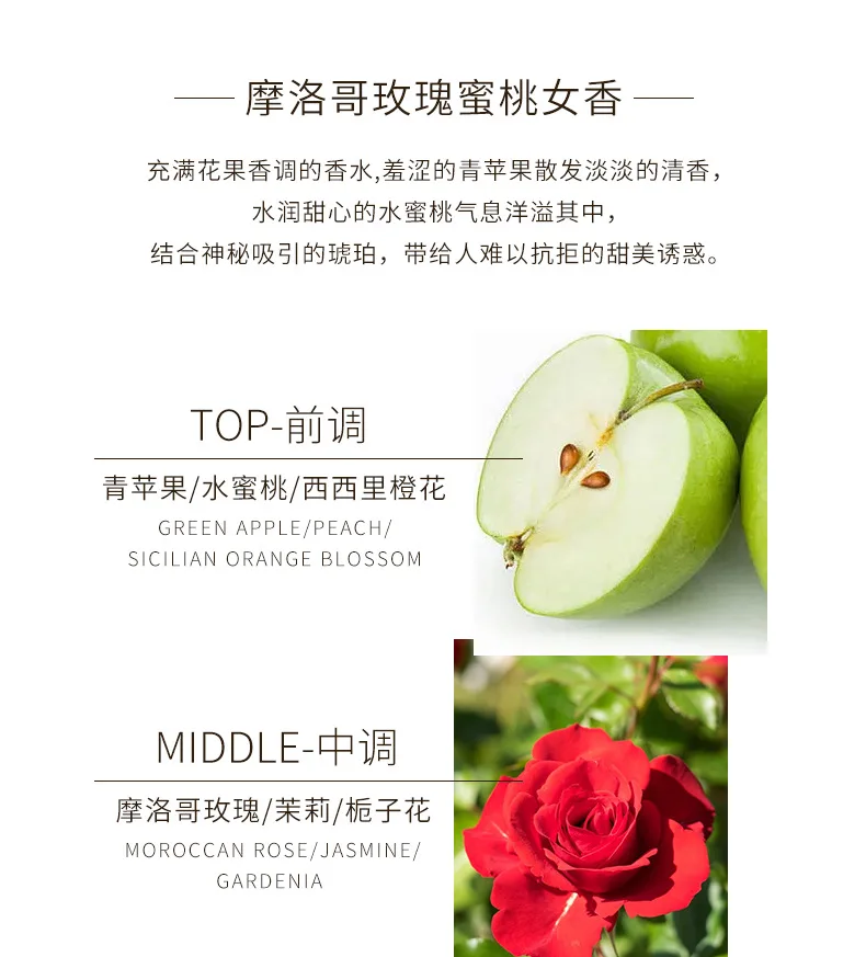 50ml 24k Millionaire Ladies Elegant Lasting Fragrance Perfume Manufacturers Direct Wholesale
