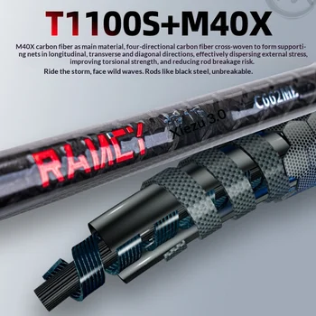 Cheery Fishing 3.0 Lake Use Full Set Fuji F Ring Ultra Light Carbon Fishing Rod for Perch & Mandarin Fish 1.98m-2.43m Sizes – Rod – view 5