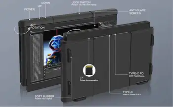 OFIYAA P2 ポータブルモニター OFIYAA P2 Tri-Screen 14 inches Laptop Screen Extender