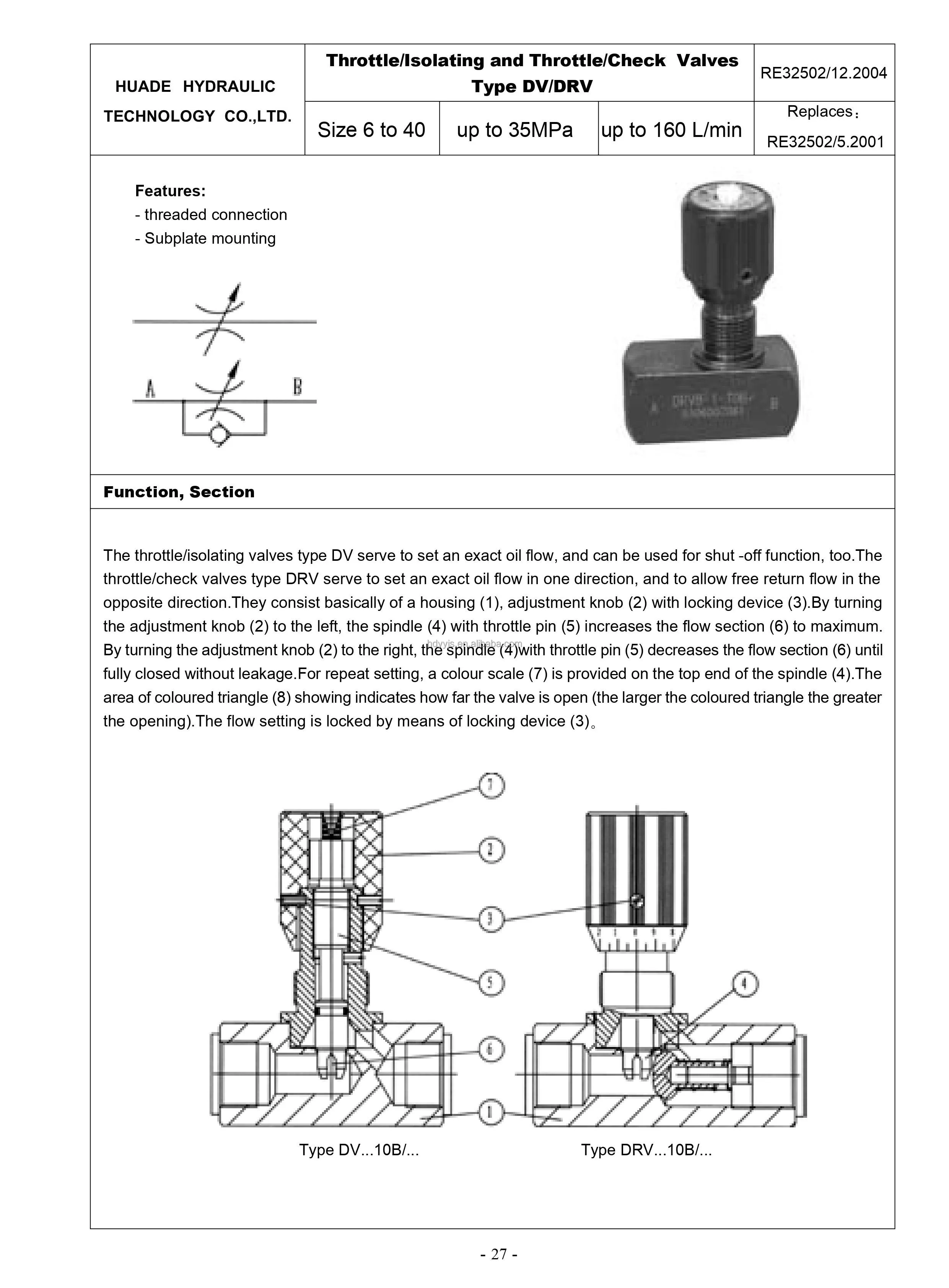Hydraulic Flow Control Throttle Check Valves Directional Automatic Flow