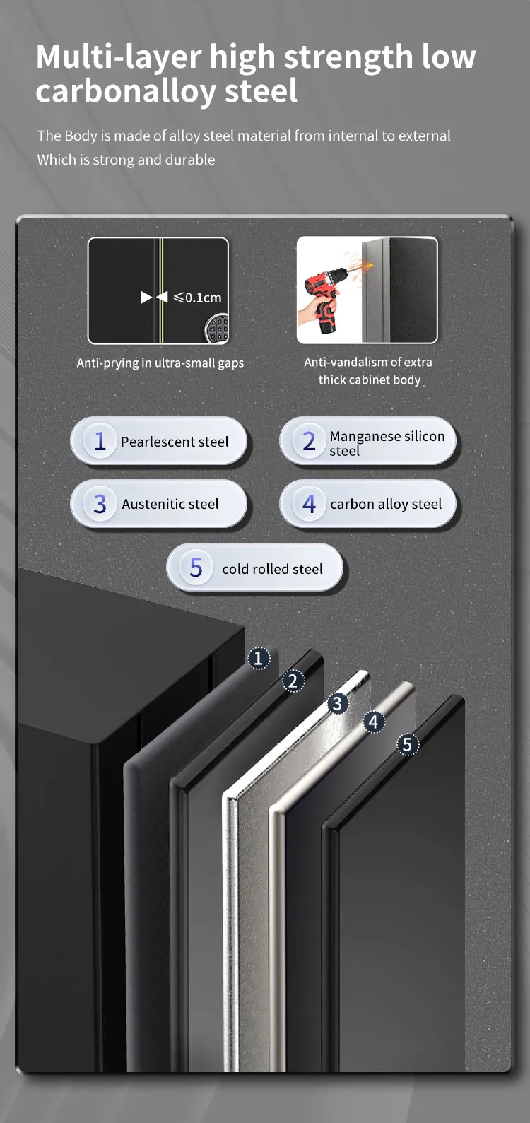 CEQSAFE High Quality Customized Digital Metal Steel Fireproof Gun Safe Box supplier